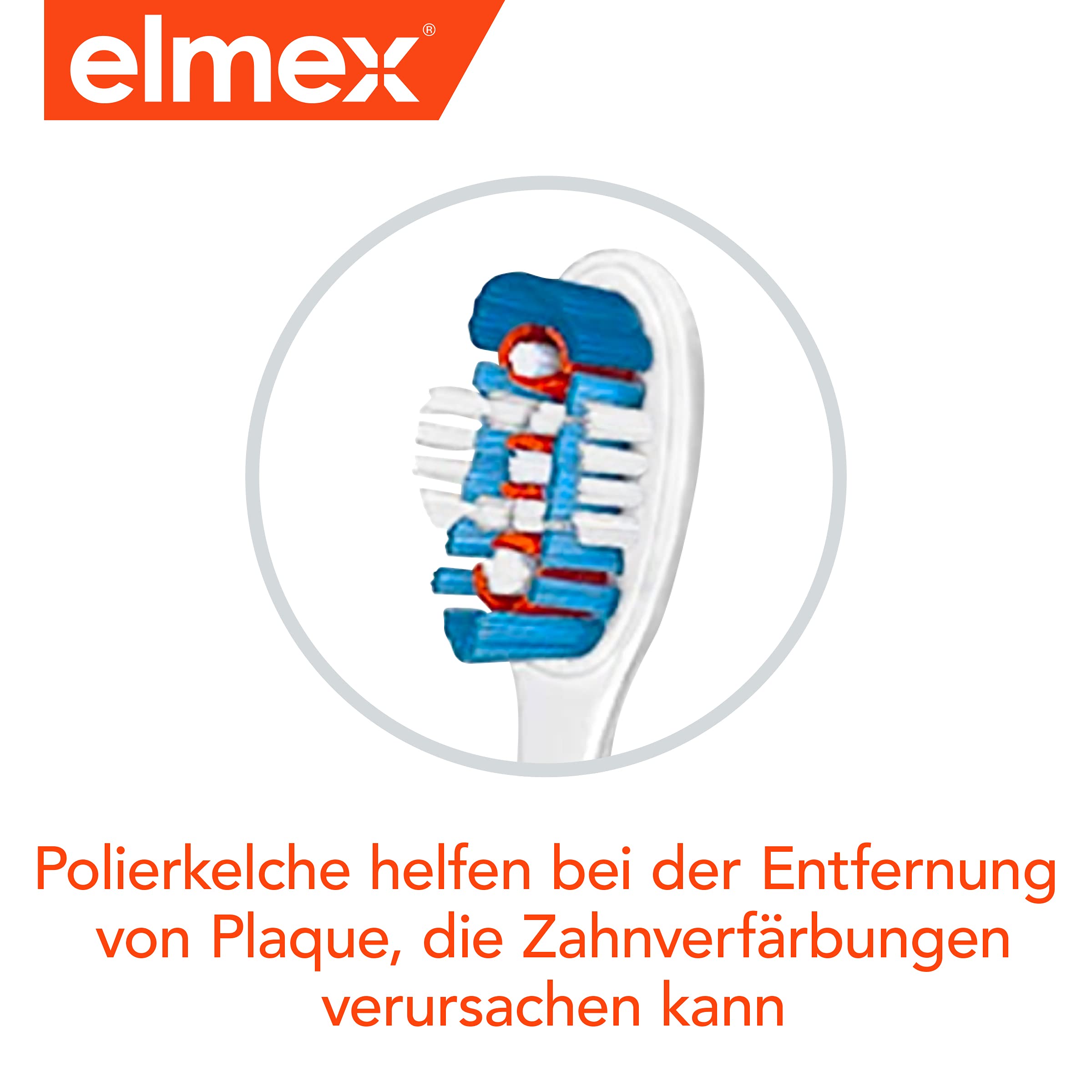 elmex Szczoteczka do zębów do intensywnego czyszczenia, średnia, 1 sztuka – ręczna szczoteczka do zębów do wyjątkowo intensywnego czyszczenia