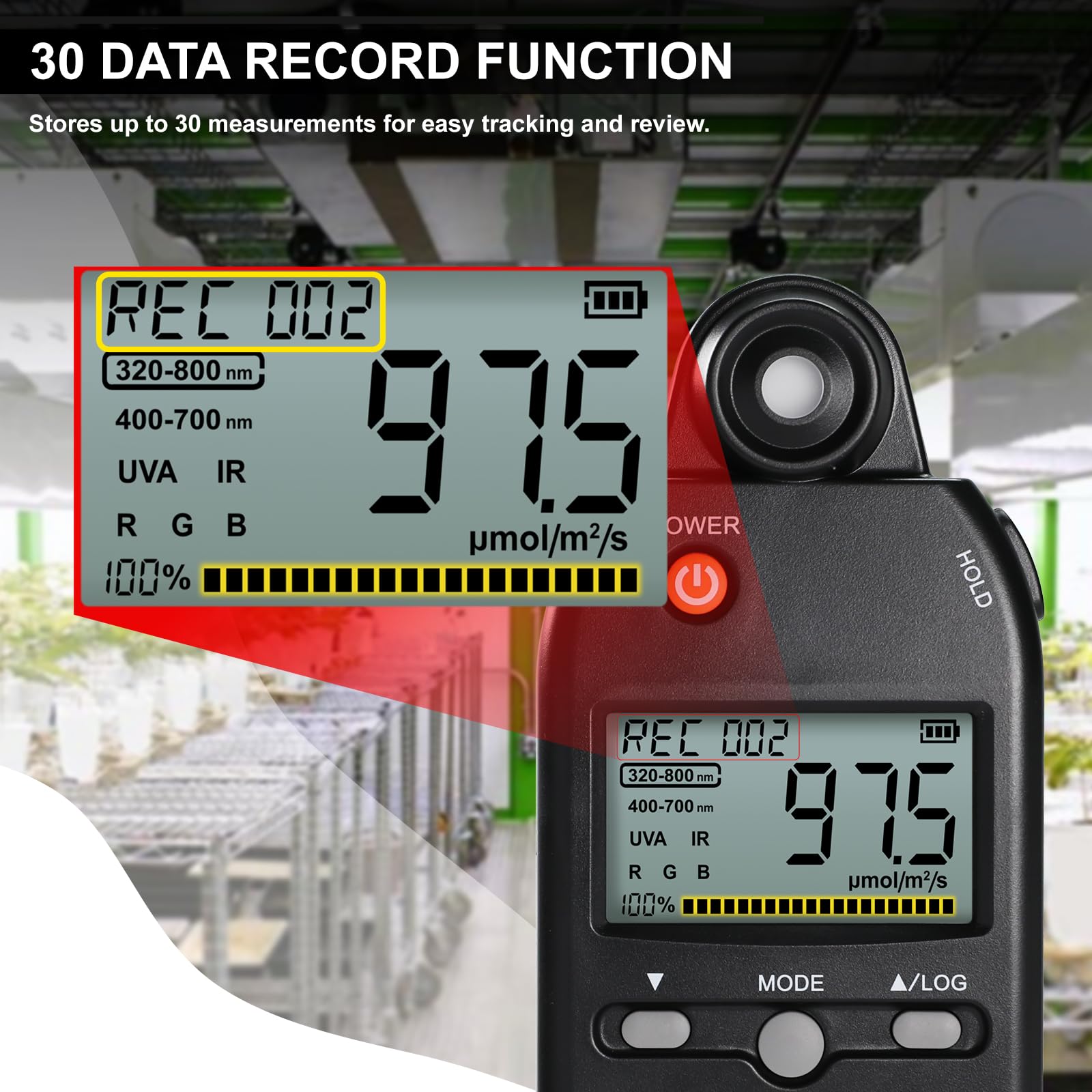 PAR Mètre 320-800 nm, Mesure PPFD Capteur de Lumière pour Plantes Mesurant PPFD, UVA et IR Pour LED de Croissance Affichage RGB, Mémoire de Données, Modes HOLD/MAX/MIN/AVG