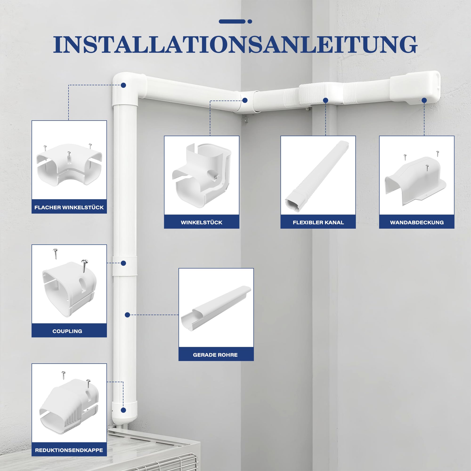 LyPrem 5m L Mini-Split-Leitungsabdeckung 100mm B PVC für Klima (Weiß)