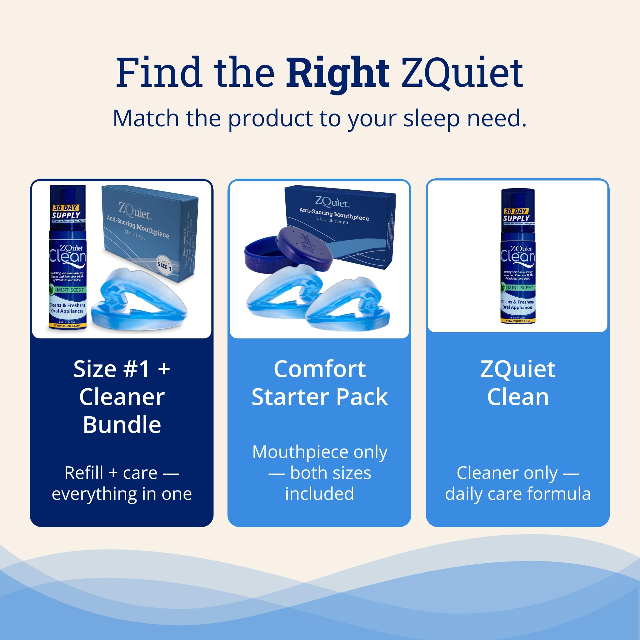 Amazon.com: ZQuiet 防打鼾咬嘴和清潔器,尺寸1 號,藍色| 打鼾護齒,生活
