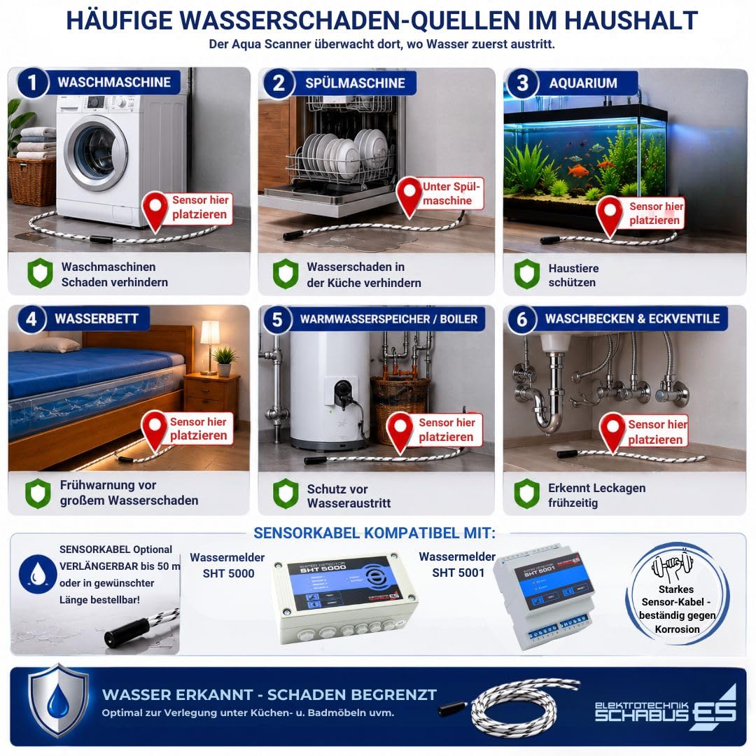 Schabus SHT 5020 Aqua Scanner 2 m, Zubehör für SCHABUS Wassermelder SHT 5000, 5001 und 5002