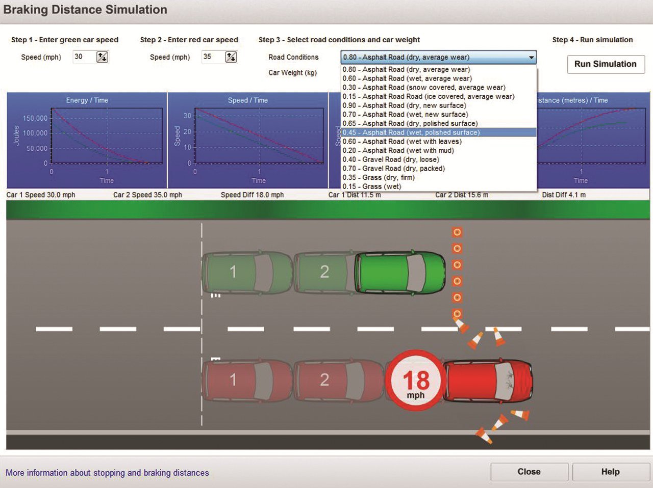 Driving Test Success All Tests 2015
