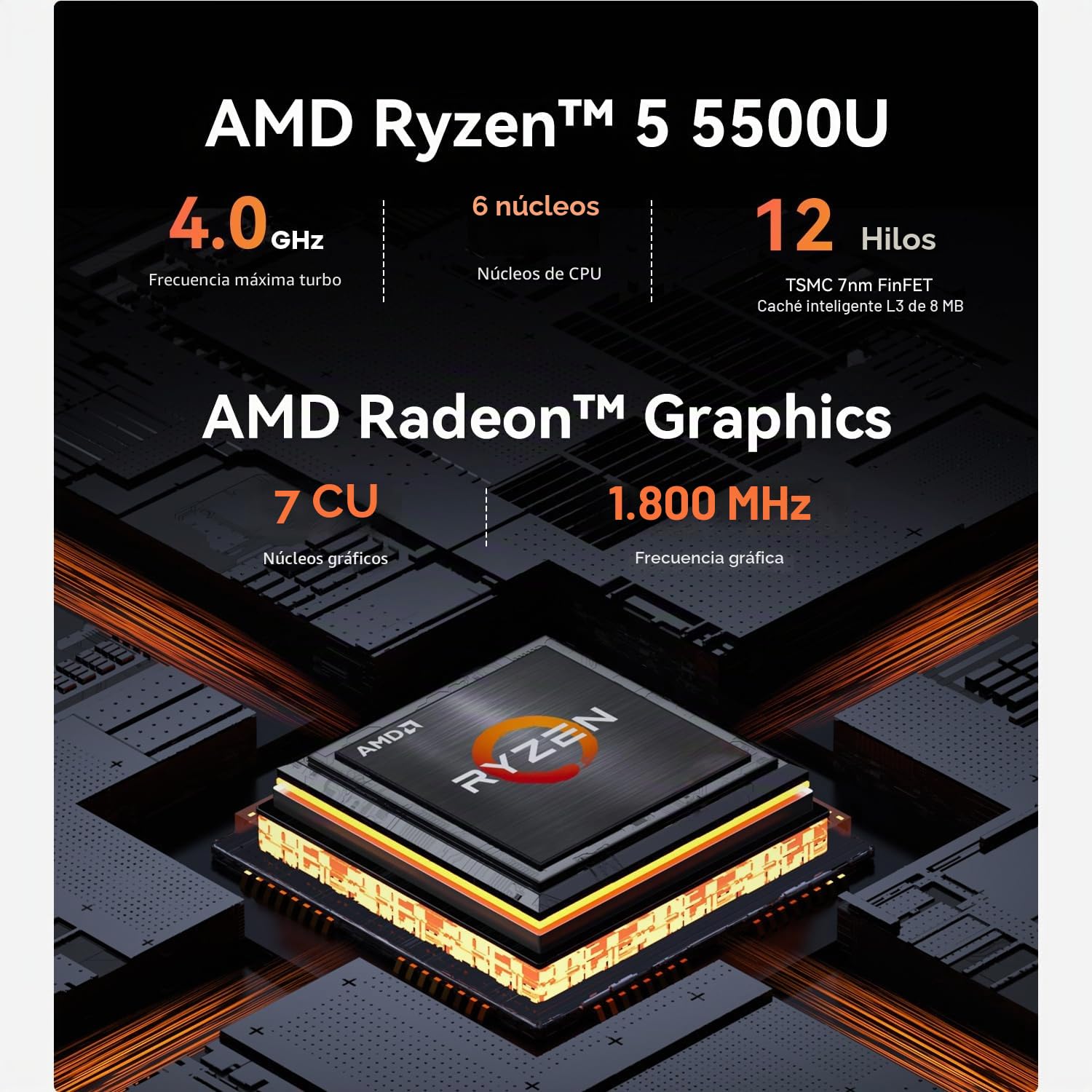 Beelink EQR5 Mini PC, AMD Ryzen 5 5500U (6C/12T, hasta 4.0 GHz), Mini PC de Escritorio con 16 GB de RAM DDR4, SSD NVMe M.2 2280 de 500 GB, Doble Puerto Ethernet LAN/WiFi6/4K para Uso Profesional | (6C/12T, hasta 4.0 GHz), Mini PC de Escritorio con 16 GB d