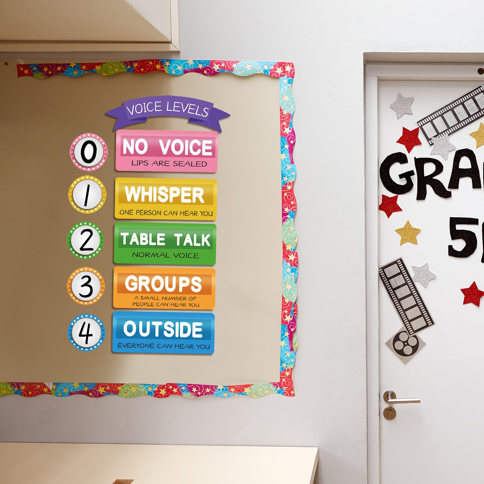 Classroom Noise Level Lights Voice Level Chart Poster With 5 Push ...