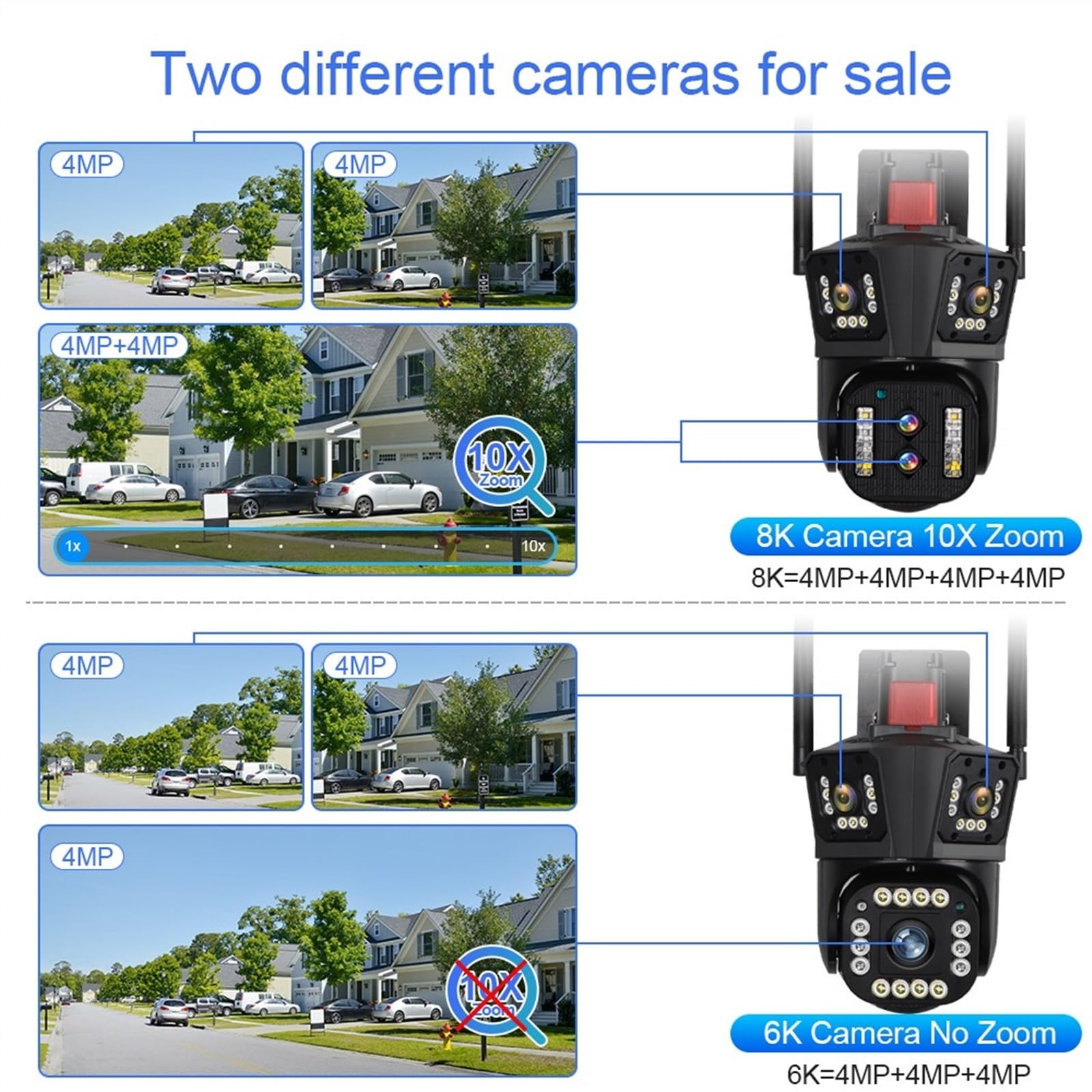 Telecamera di Sicurezza Esterna Telecamera IP 8K 4x4MP Esterna 6K PTZ Multi Obiettivo Tre schermi Zoom Ottico 10X Monitoraggio Automatico CCTV con Audio bidirezionale(8K 10xZoom ADD 32G)
