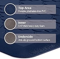 Vista 6 de WISELIFE Alfombra de Cocina Acolchada Anti Fatiga, 17.3"x39", Alfombra de Piso Gruesa Antideslizante Impermeable, Alfombras y Tapetes de Cocina