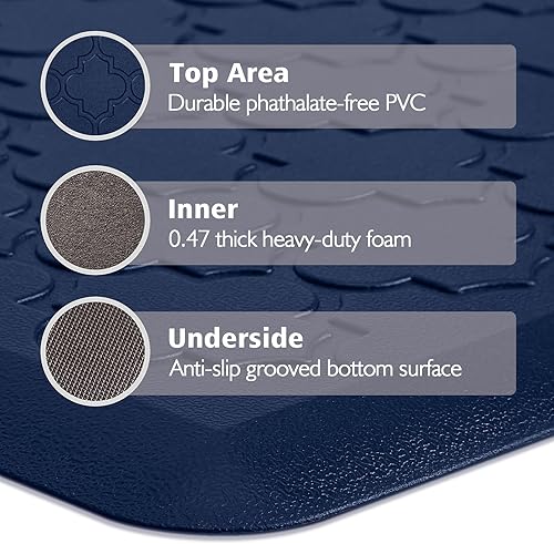Miniatura 6 de WISELIFE Tapete de cocina acolchado antifatiga, 17.3 x 39 pulgadas, grueso, antideslizante, impermeable, tapete de espuma de PVC resistente para