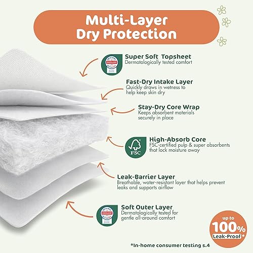 Miniatura 5 de Naty FreeMovers Pantalones de Pañal | Pantalones de Entrenamiento para Ir al Baño con Certificación para Piel Sensible | Suaves, Sin Perfume |