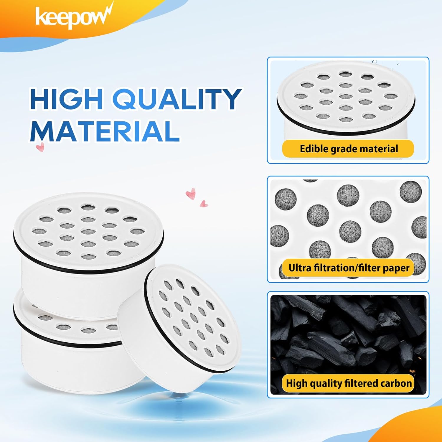 KEEPOW Water Filter Replacement for Lifestraw Home Dispenser 18 C/Glass 7 C/Plastic 10 C/Plastic Pitcher 7 C, 3 Activated Carbon + Ion Exchange Filter