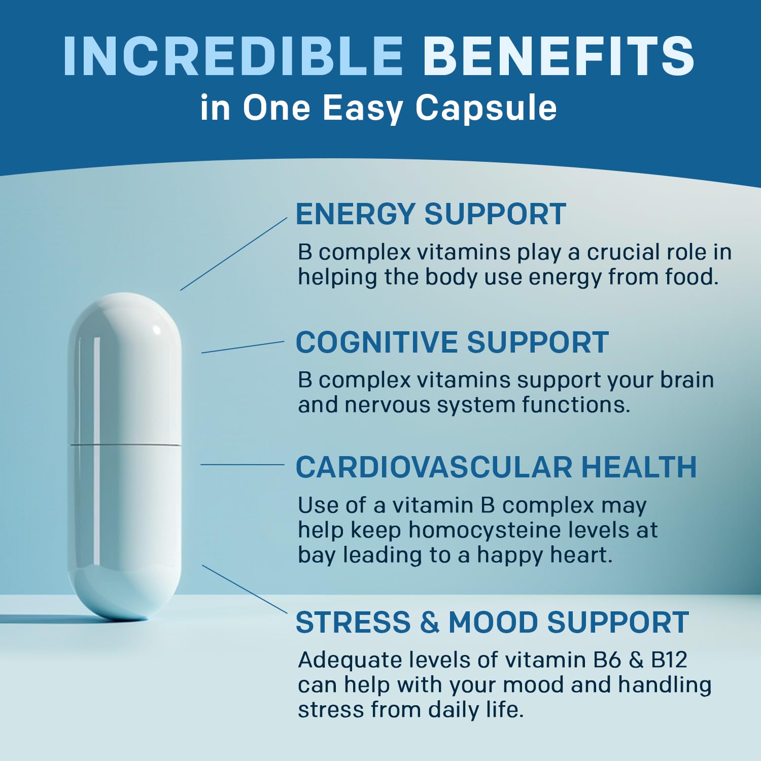 Methylated B Complex with Methylfolate and B12 Methylcobalamin 1000 mcg - Methylated Multivitamin for Energy, Brain Function, and Wellness - Vitamin B Complex for Men & Women (90 Servings) (Pack of 1)