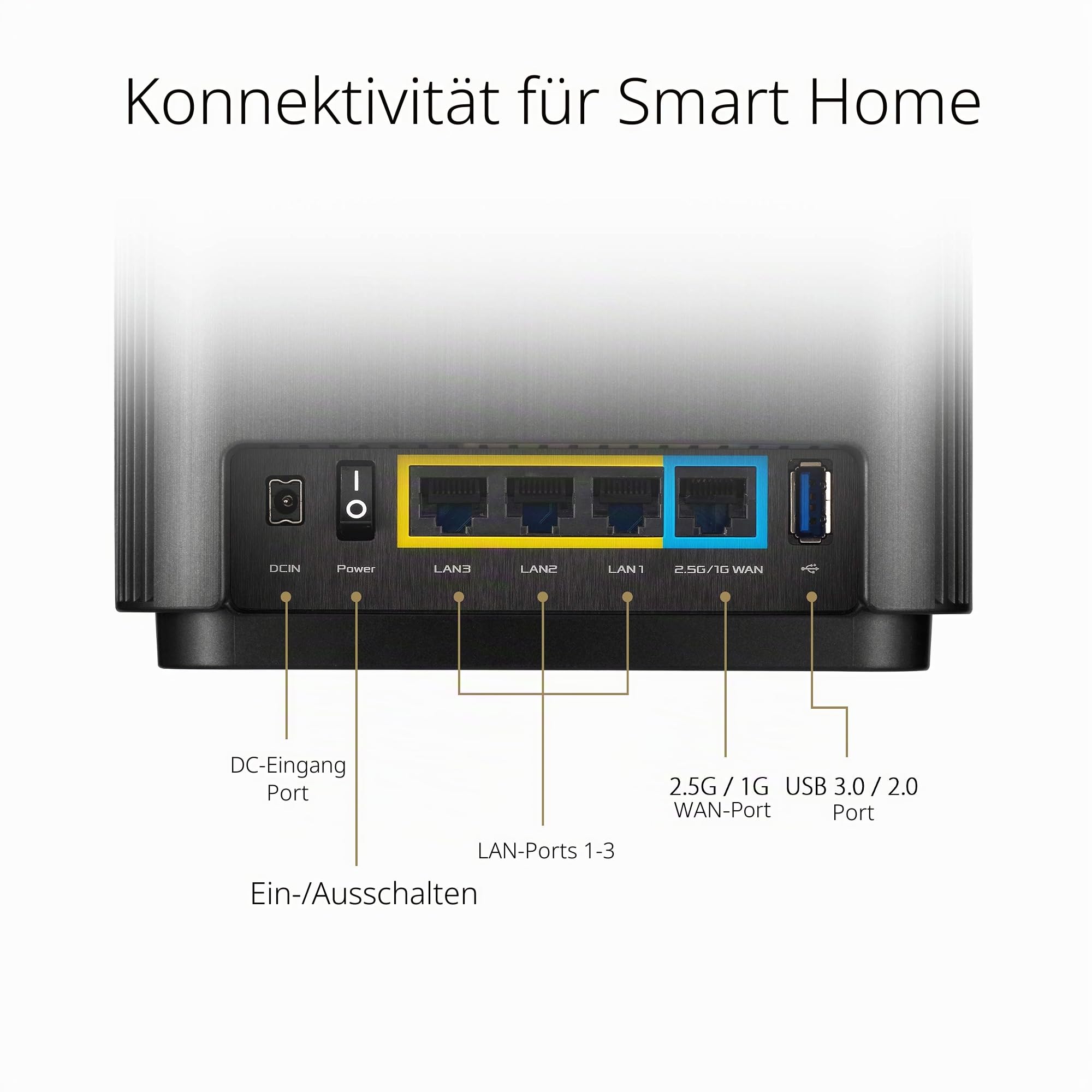 Asus Ai Mesh AX-WLAN System ZenWiFi XT8 Weiß kombinierbarer Router (Tethering als 4G und 5G Router-Ersatz, 2in1 Mesh Zugangspunkte-Set, 3X Gigabit LAN, 2.5G WAN, App Steuerung, Roaming, AiProtection)