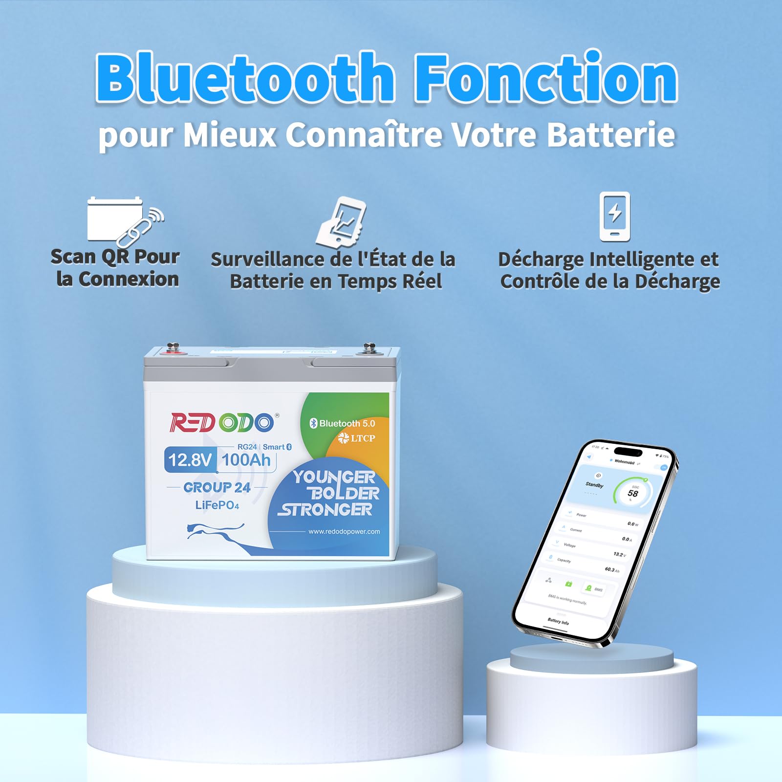 Redodo 12V 100Ah Group24(1 Pack) Batterie LiFePO4 avec Bluetooth 1280Wh Petite Batterie Lithium Température pour Bateau/Camping-Car/Camionnettes Remorques/Système Solaire