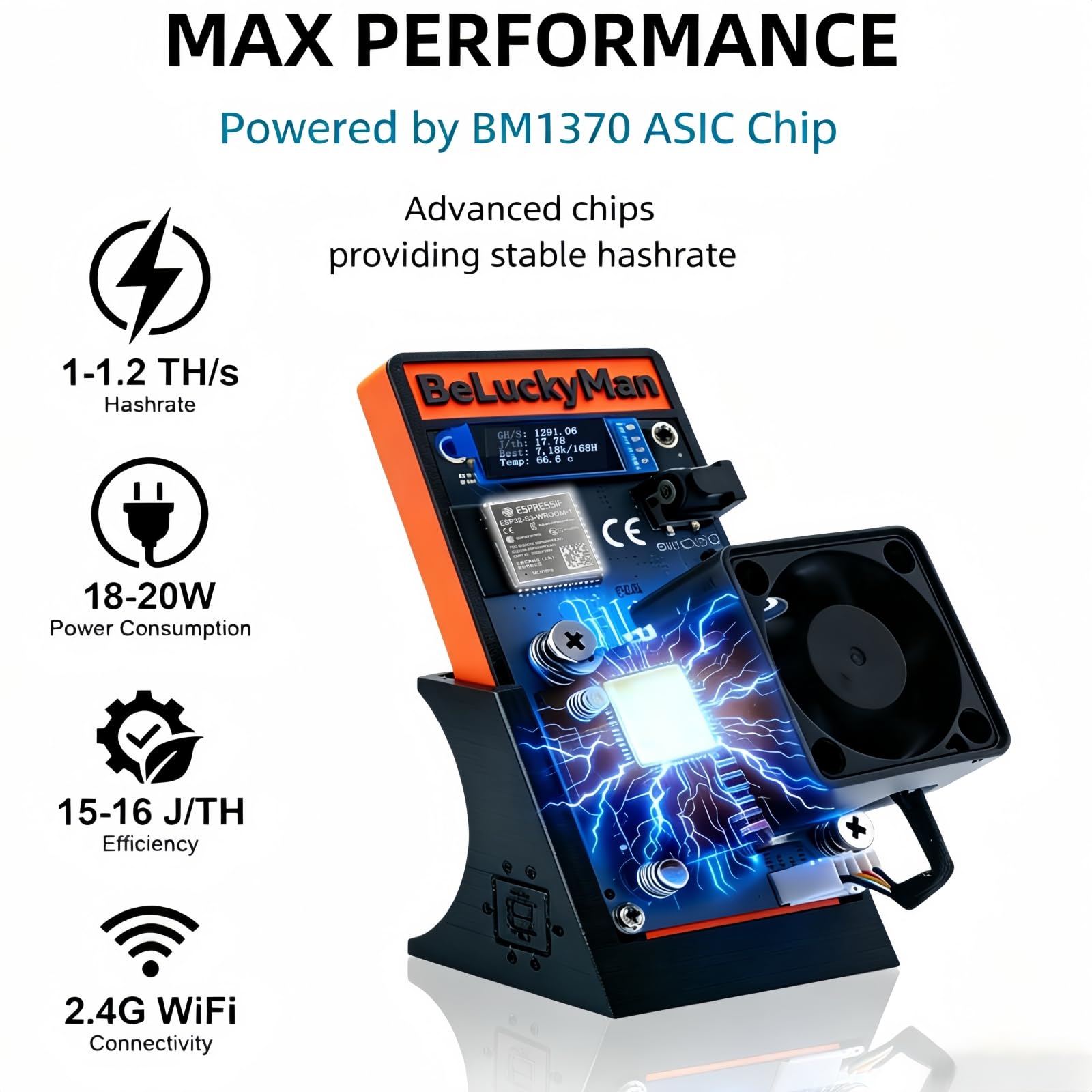 Amazon.com: Bitaxes Gamma 601 Bitcoins Miner, 1.2 TH/s, Black