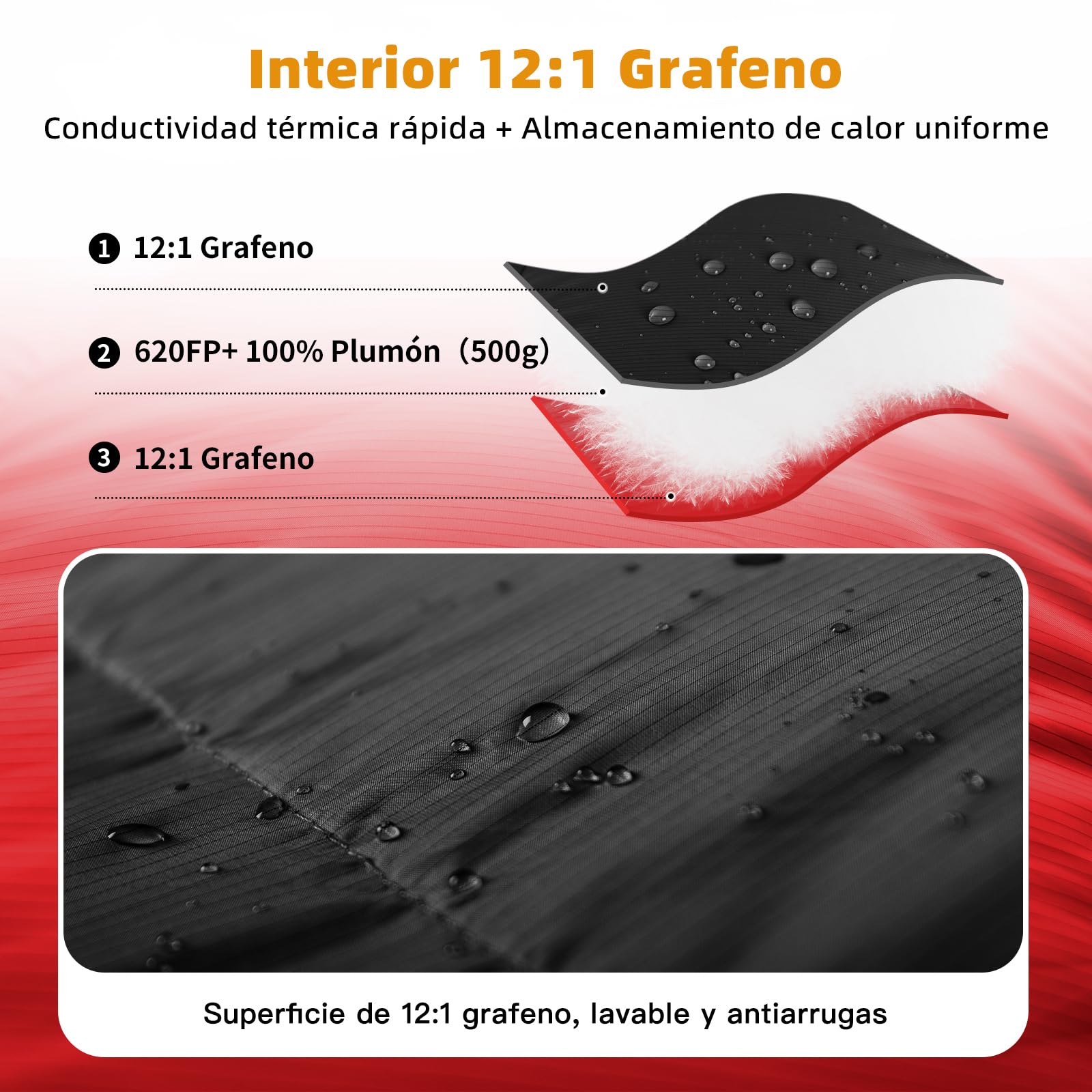 Saco de Dormir de Invierno -20 Grados, con plumón de 620 FP Premiumcálido Saco de Dormir de plumón para Clima frío Extremo, Camping, Senderismo y montañismo