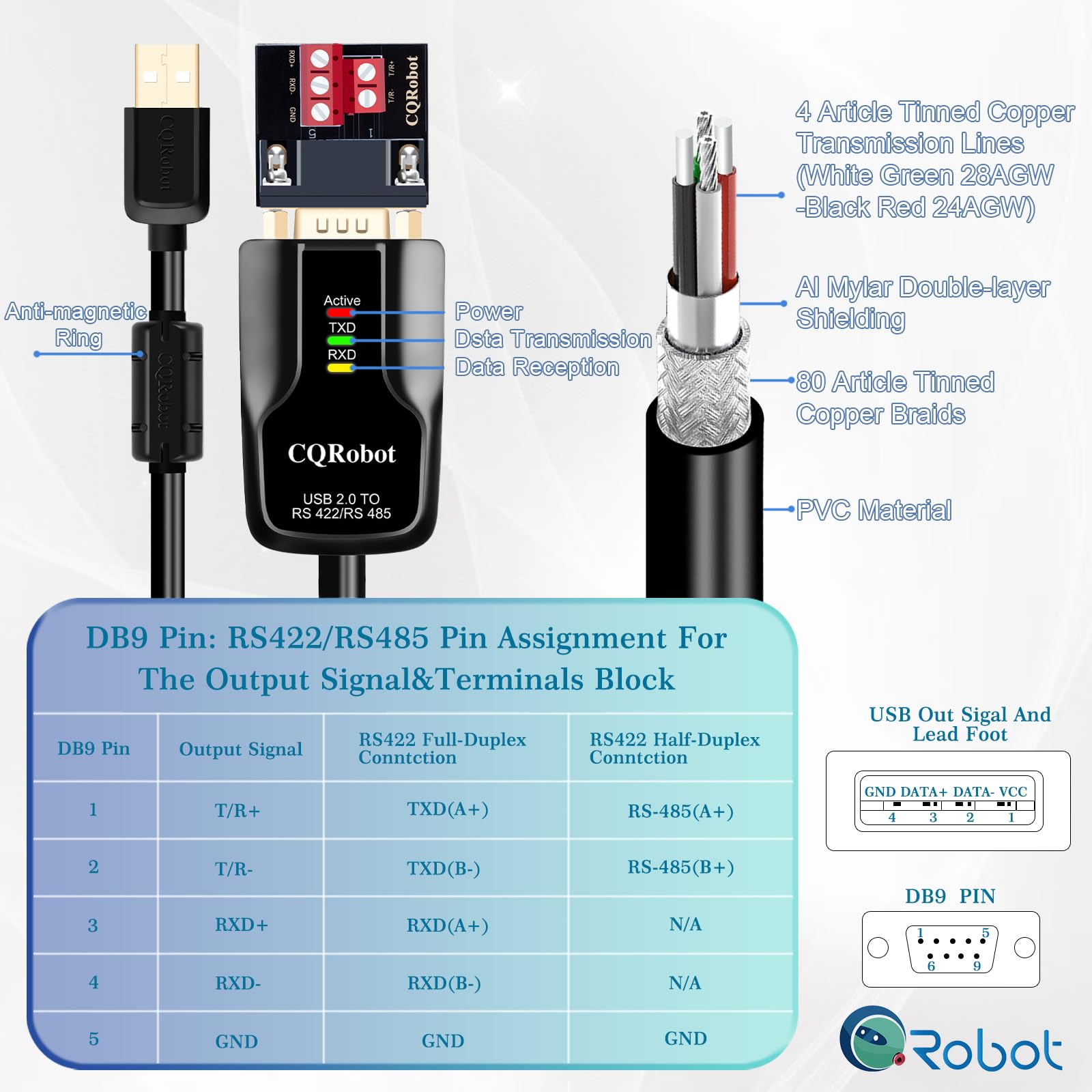 CQRobot 7,2 Piedi USB a RS422 o RS485 Porta Seriale Convertitore Adattatore Cavo Con Chip FTDI FT232. Supporta Windows 10 8 7 XP Mac. 600W-SPD, 15KV-ESD, Controllo Automatico I/O, Supporto 32 Nodi.