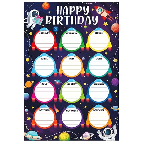 WhatSign Outer Space Birthday Chart - Reusable Laminated Classroom Calendar