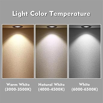 2Piece 12V DC Ductless Cooker Range Hood Light Lamp 1.5W Equivalent 20W Halogen Frosted Glass Compatible Electronic Ballast(Warm White 3000K,SM Connector_NO) [Energy Class A]