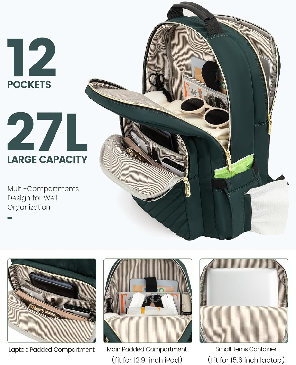 LOVEVOOK Laptop Backpack Purse for Women, Work Business Travel Computer Bags, College Nurse Backpack for Womens, Quilted Casual Daypack with USB Port, Fit 15.6 Inch Laptop, Deepgreen