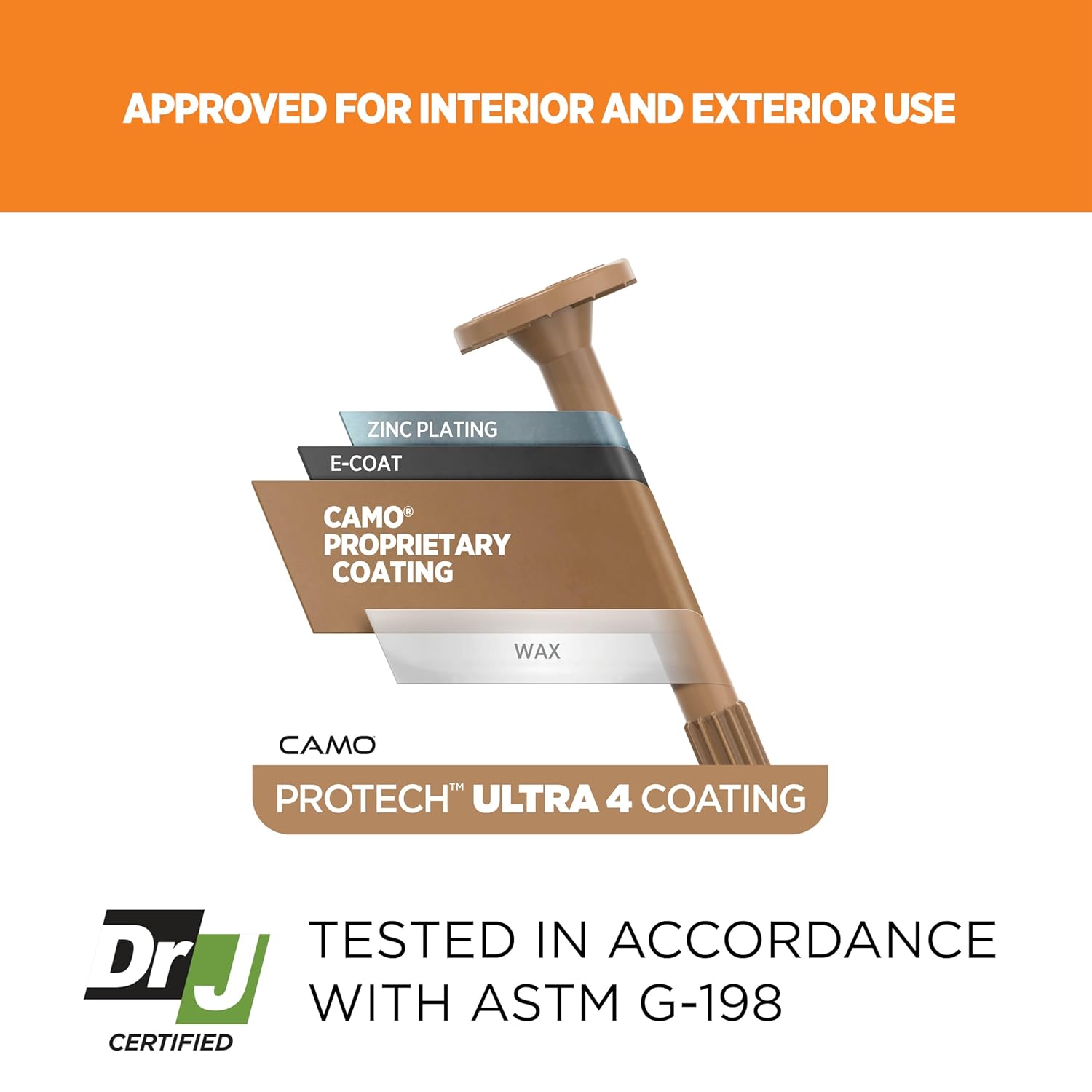 CAMO Structural Framing Screw - 2-1/2" x .160-150 ct
