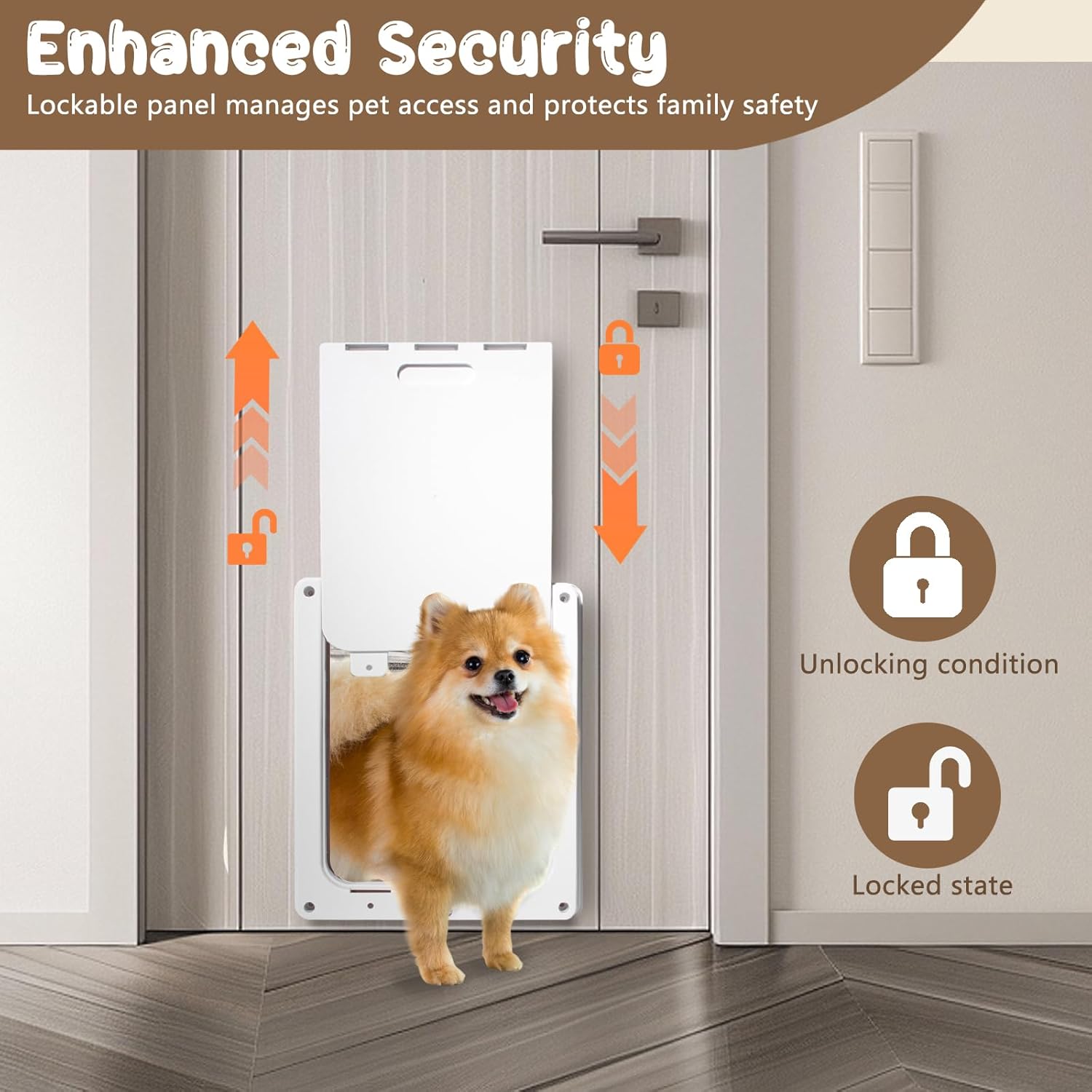 錆びないプラスチック製犬用ドア ソフトクリア磁気フラップとスナップインクロージングパネル付き 2ウェイロックペットドア 厚さ2.17