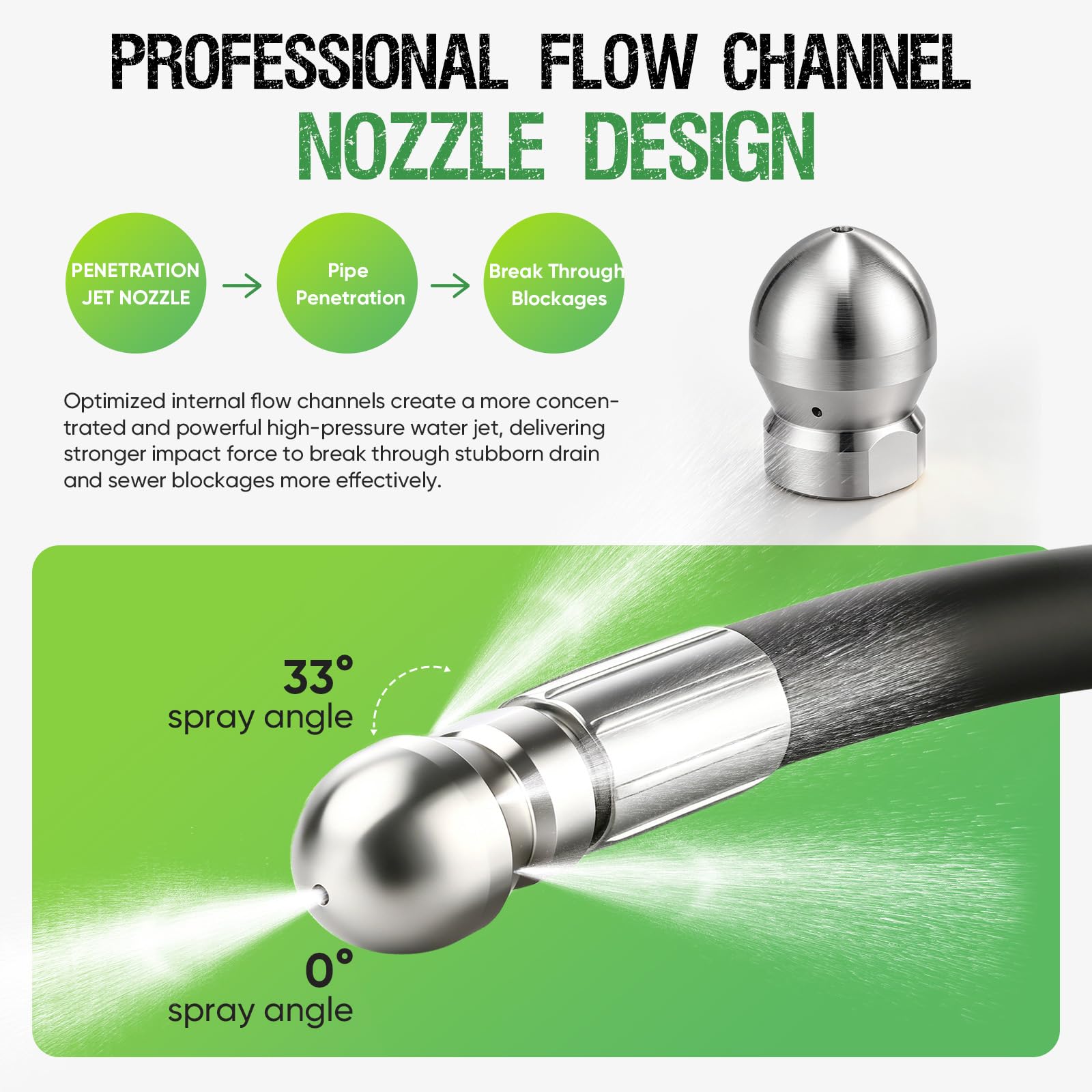 Desatascador de Tuberías a Presión 15m, 400 Bar/5800 PSI, manguera fina y flexible compatible con Serie K K2–K7, con boquilla de penetración para curvas, tuberías estrechas y desagües obstrui