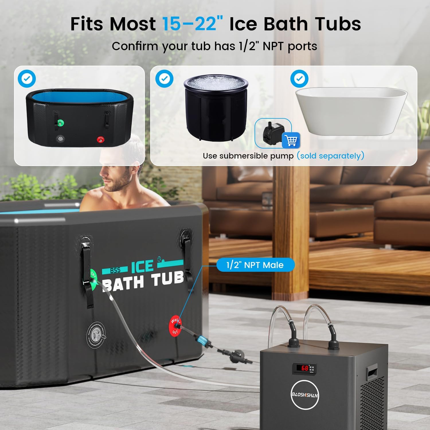 BAOSHISHAN 1/2hp Cold Plunge Chiller, 132gal Water Chiller for Ice Bath with Filter, Hose, Water Pump, Quiet Ice Bath Chiller for Athletes Recovery Cold Therapy Home Use