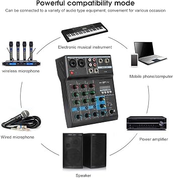 Audio Mixer, 4 Channel USB Stereo Ultra Compact Mixing Console Vocal Professional Effects Engine Processor Musical Equipment Studio-level Quality for Home Computer Stage Ktv Small Clubs Bars(us Plug)