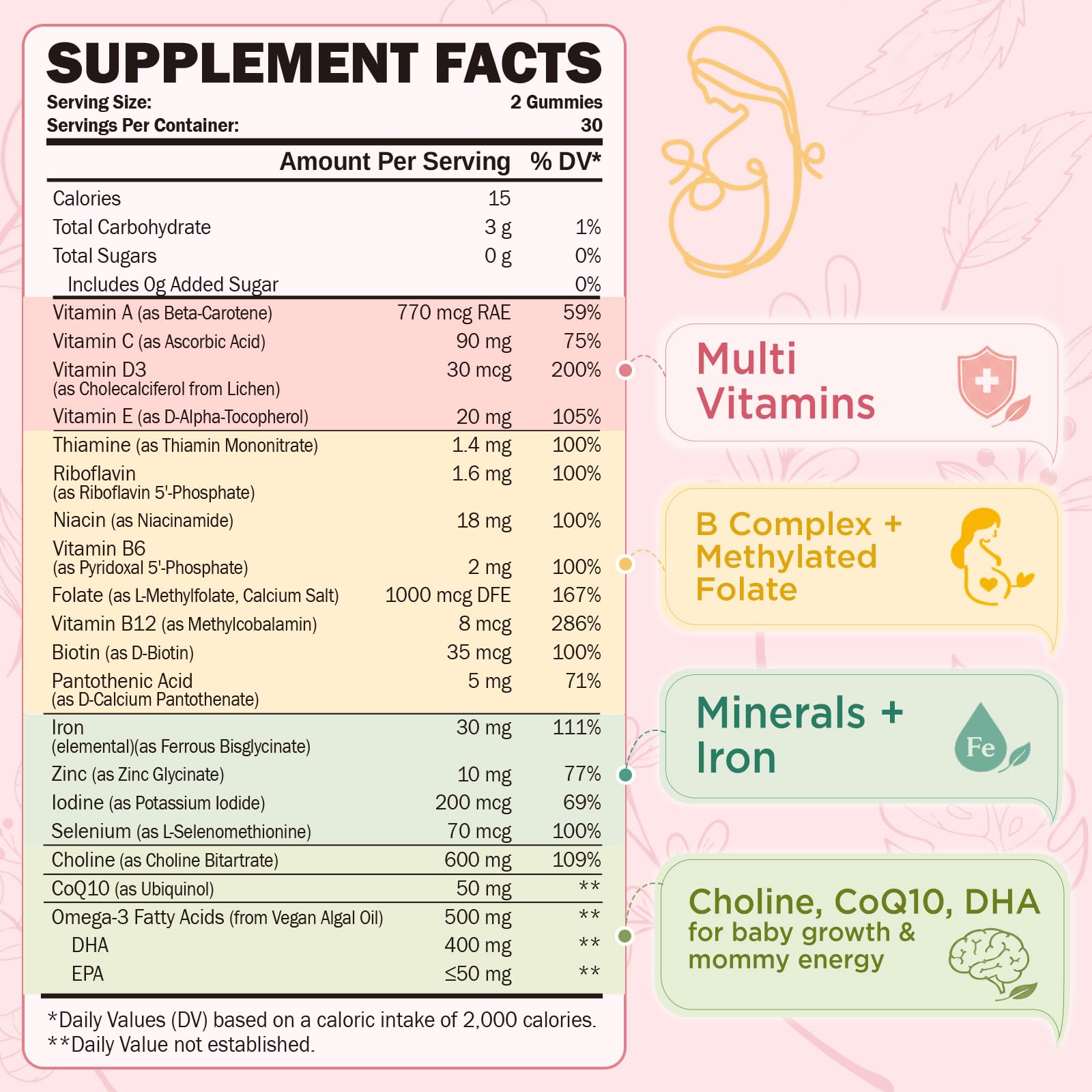 Prenatal Vitamins for Women, Choline Prenatal Gummies with Iron, Omega 3 — Amazon image 4