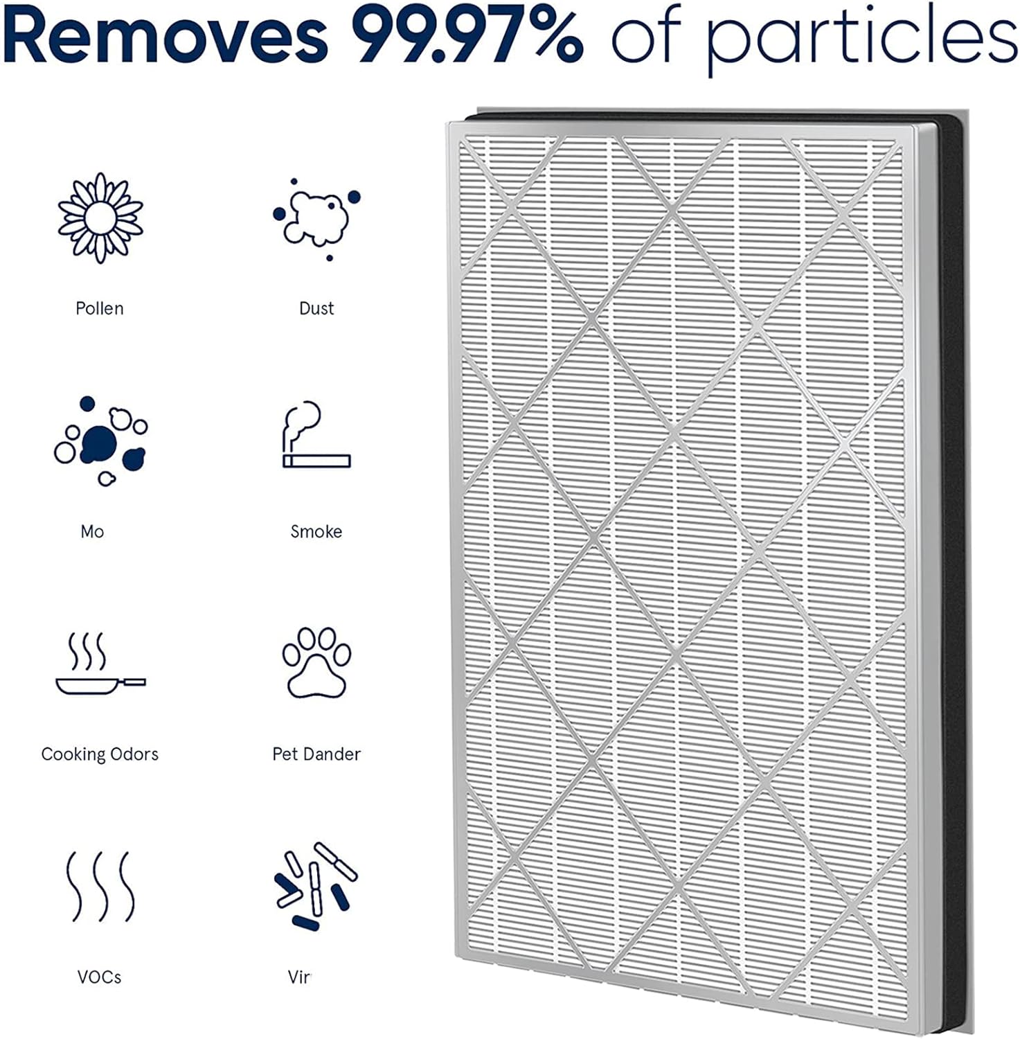 HE601 HEPA Filter Replacement compatible with Shark HE6FKPET HE601 HE602 6 Fan Air Cleaner Purifier, Models HE601 HE602 True Premium HEPA Filter 1 Pack - Image 4