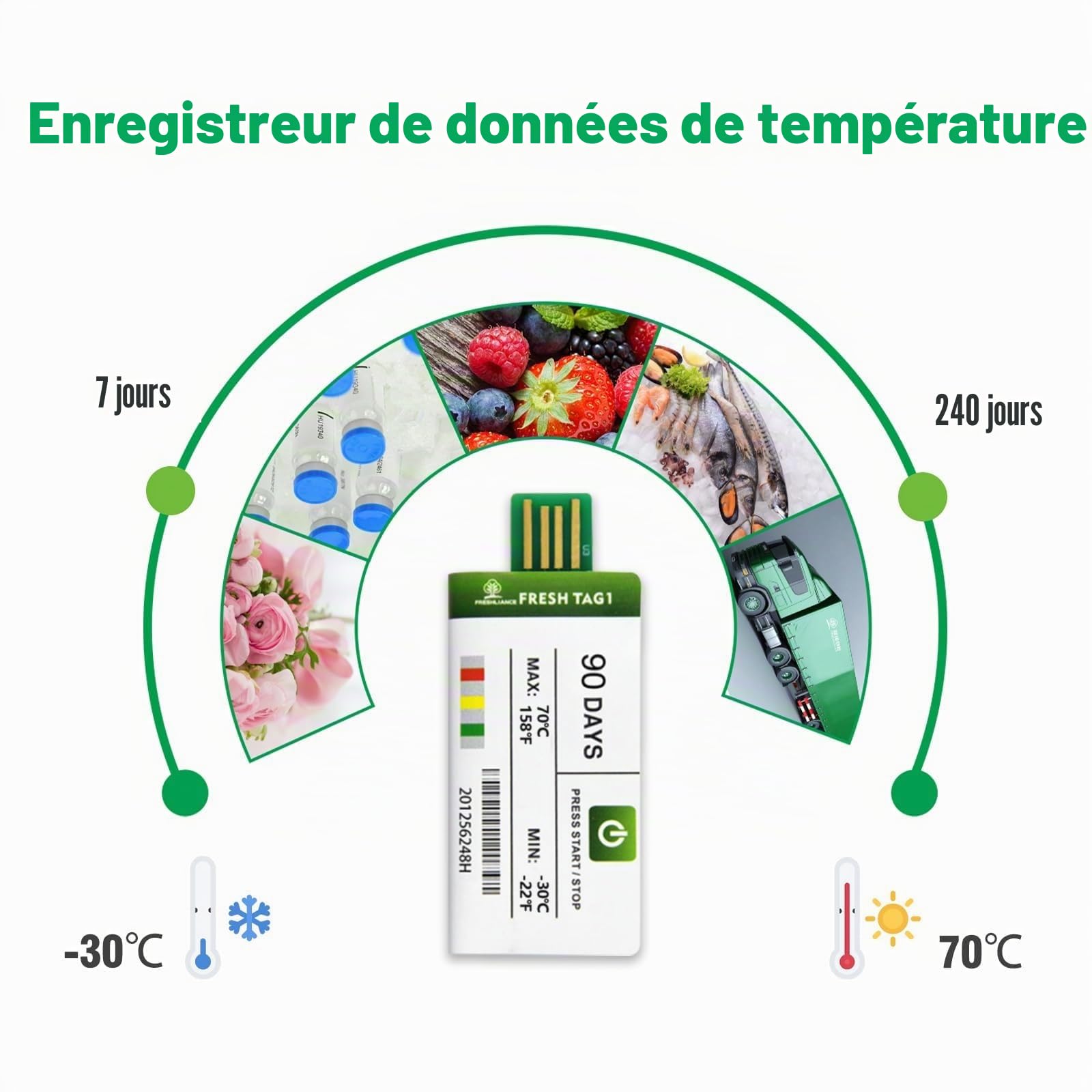 Freshliance Enregistreur de Température USB avec 30000 lectures, Enregistreur de Température à usage unique avec le rapport PDF/CSV, Couverture de haute précision 90 jours 10 paquet, Fresh Tag 1