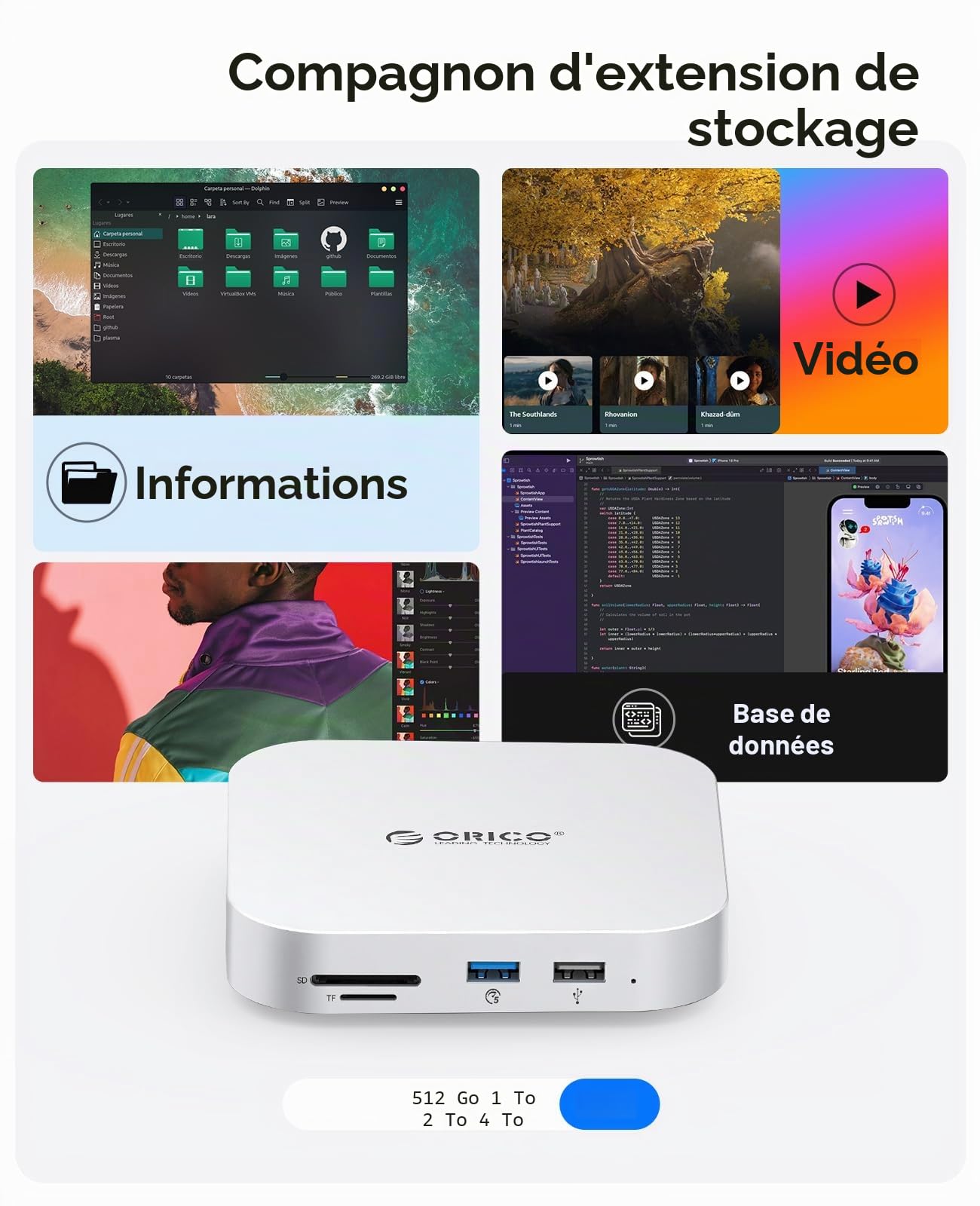 ORICO Mac Mini M4 4TB Storage & Docking Station, SSD Externe 5Gbps(460MB/s), USB A* 4, USB-C, SD/TF 3.0, 3.5mm Audio, Câble * 2 - M4SE