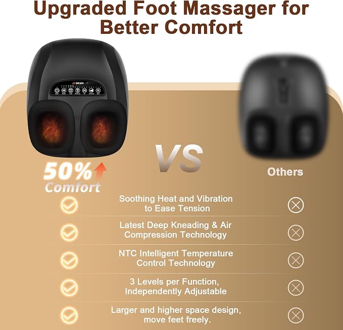 Masajeador de pies JZBRAIN FE-5318 con calor y shiatsu miniatura 7