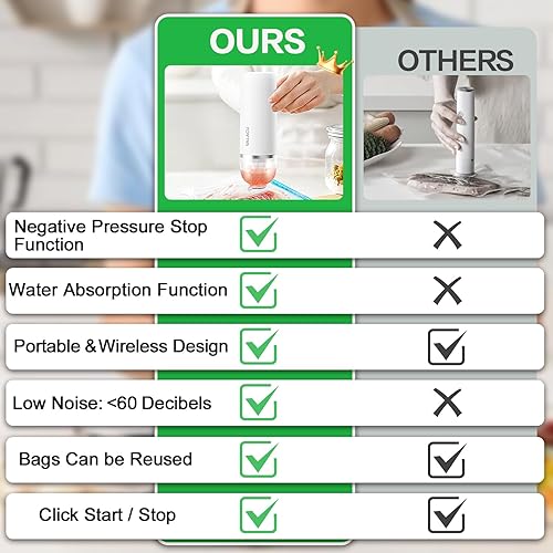 Miniatura 8 de Sellador al vacío para sellar alimentos, la bomba de vacío de mano viene con 15 pequeñas bolsas de sellado al vacío para ropa, bolsas de