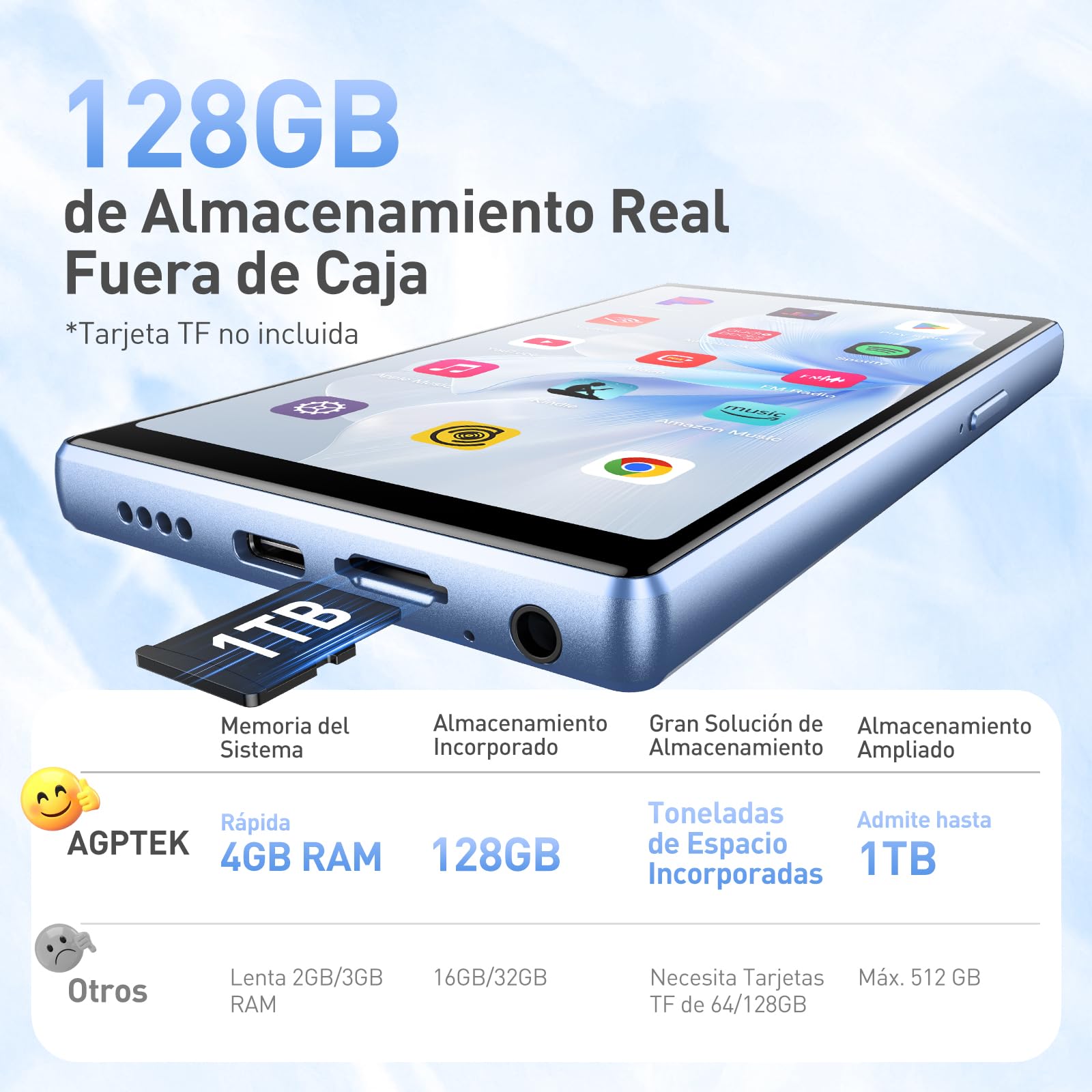 AGPTEK 128GB Reproductor MP3 Spotify con Bluetooth y WiFi, Android 13 MP4 Reproductor de 5'', Reproductor de Música MP4，MP3 Player con Spotify, Audible, App Store, Amazon Music, hasta 1 TB, Azul