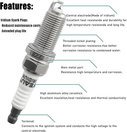 Miniatura 7 de Paquete de 6 bobinas de encendido UF487 90919-A2002 y bujías de iridio para Toyota Highlander, Sienna, 4Runner, Avalon, Tundra, Camry, Venza, RAV4,