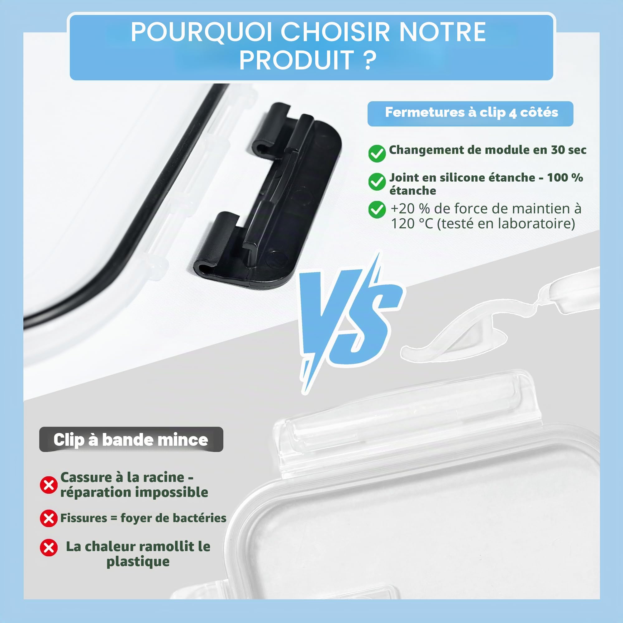 ERUIV Boite Conservation Alimentaire Rectangles, 4 pièce 1520ml Set Contenitori per alimenti, Plat En Verre Avec Couvercle hermétiques, boite de conservation alimentaire en verre empilables, Sans BPA