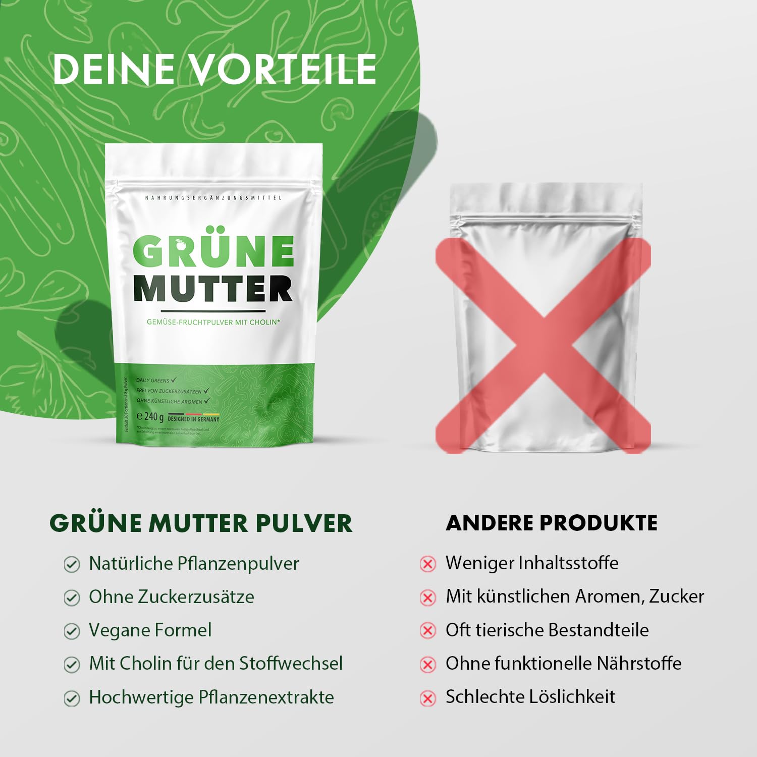 Grüne Mutter Pulver | Mit wertvollen Inhaltsstoffen | Neutral im Geschmack | 240g