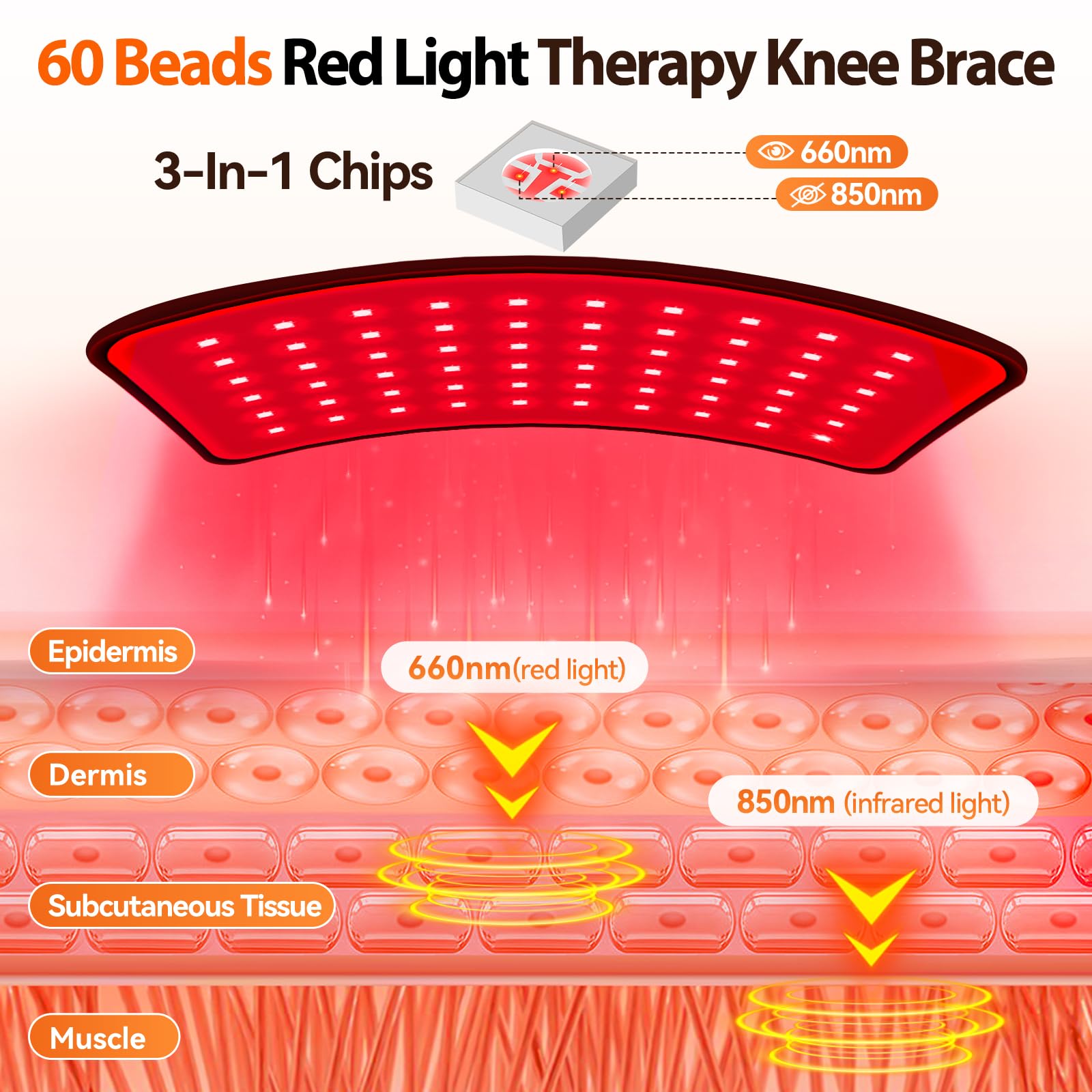 Red Light Therapy Knee Brace with Massage, 3 Vibration Knee Massager with 660nm 850nm Infrared Red Light, 5000mAh Cordless Electric Heated Knee Wrap for Knee Joint Elbow, Gift for Men Women
