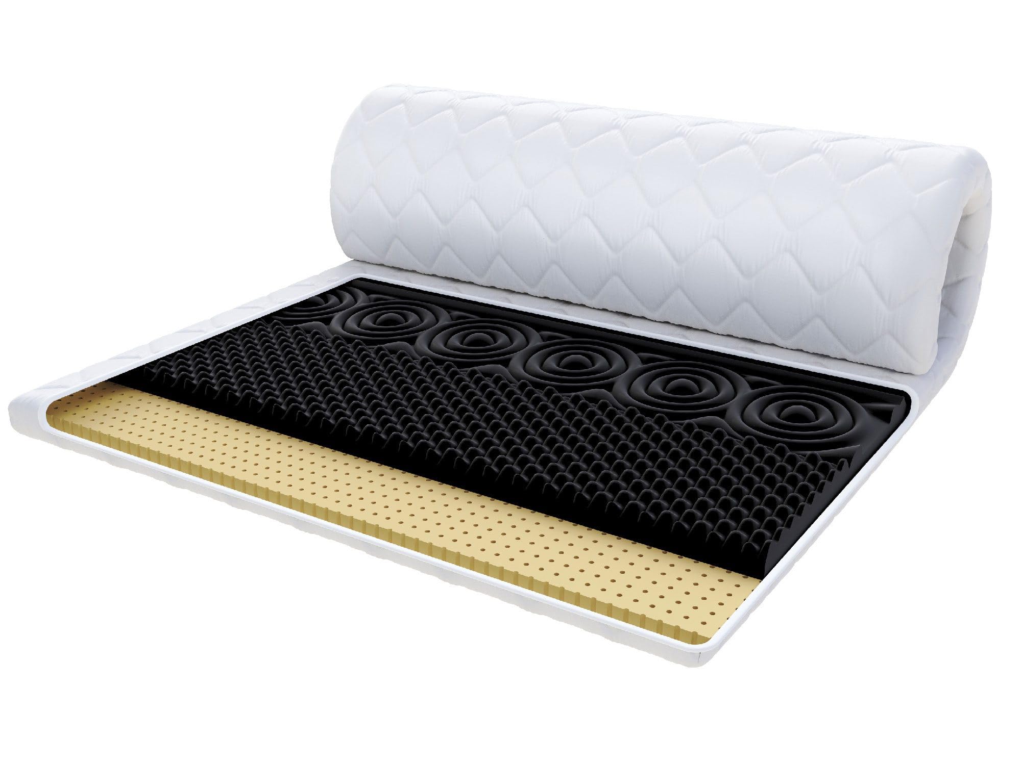 Materac nawierzchniowy lateksowy H3 – LULL 120x200 cm