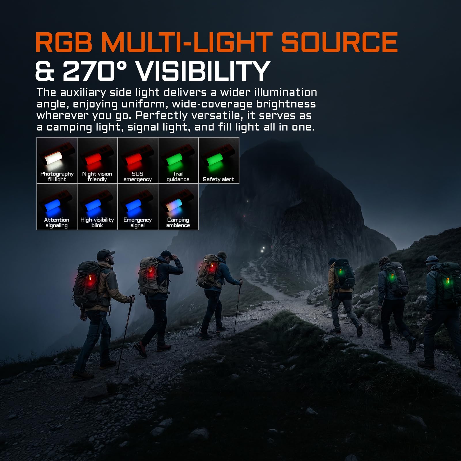 ACEBEAM UC3A Torcia Ricaricabile EDC AAA, 900 Lumen, Mini Torcia a Sorgenti Multiple con Camping e 9 Luci RGB, Piccola Torcia LED Piatta da Tasca con Magnetico, Torcia LED per Domestiche, Arancione