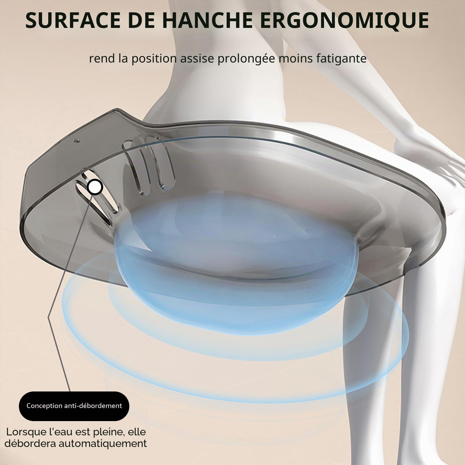 Bain De SièGe Pour Toilettes, Bain De SièGe éLectrique Avec Tabouret Bain De SièGe Amovible Pour HéMorroïDes Soins Post-Partum Femmes Enceintes Et Personnes âGéEs (Piles Non Incluses)