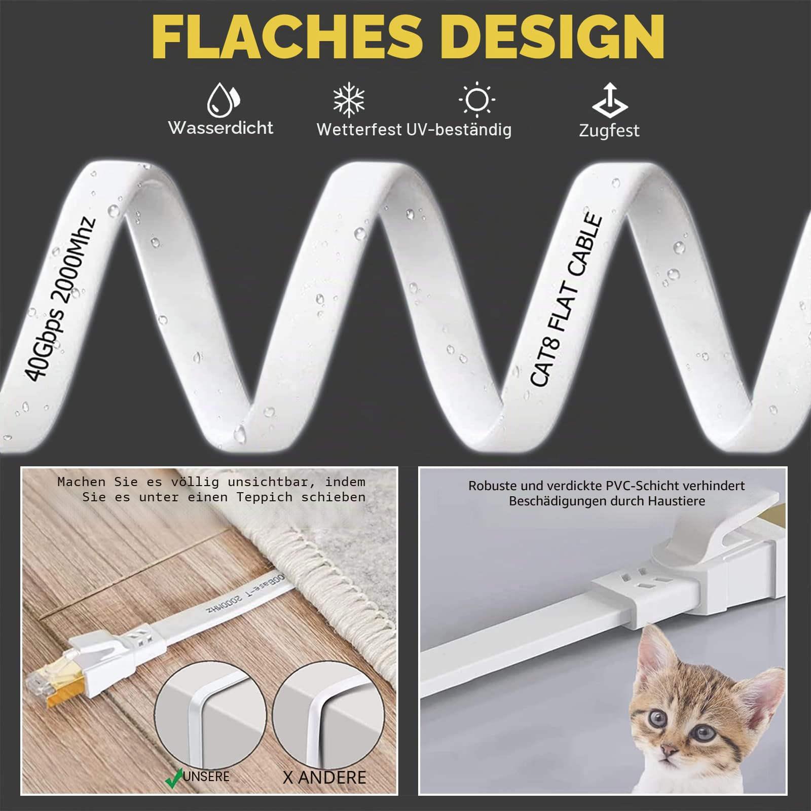 LAN Kabel 25m, Cat 8 Netzwerkkabel 25 Meter Weiß Flach, Ethernet Geschirmt | Internetkabel Hochgeschwindigkeits 40Gbps 2000MHz, Wlan Kabel 25m RJ45 Gigabit Patchkabel für Modem Router Switch