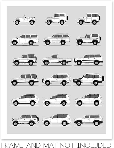 Vista 102 de Handmade Poster compatible with Toyota Supra Generations Print (Wall Art Handmade the Supra Mk I, Mk II, Mk III, Mk IV, Mk V)