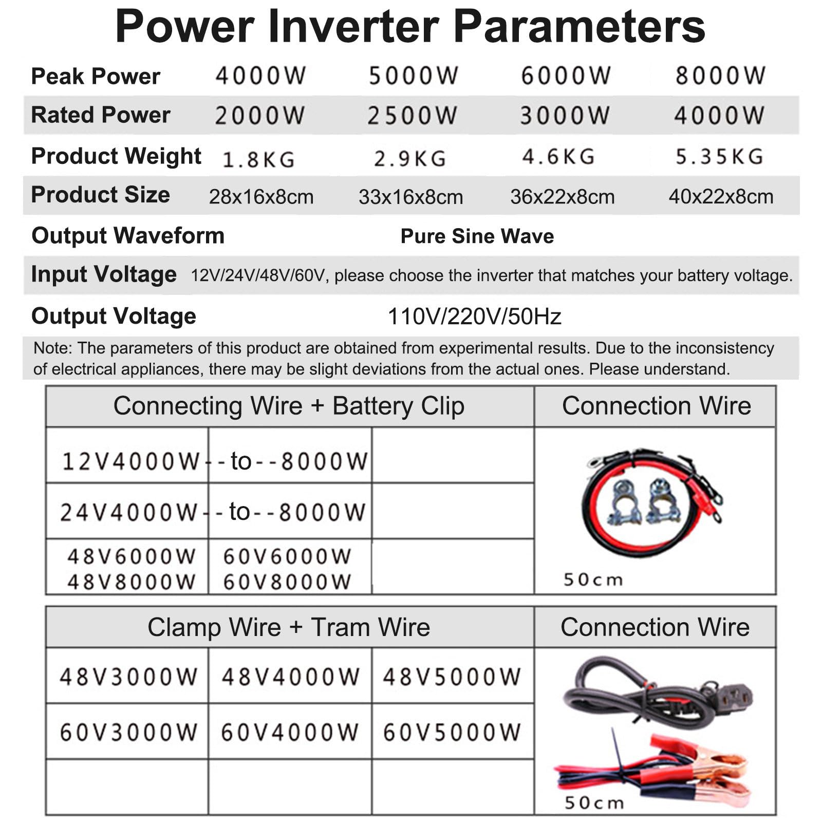 Przetwornica napięcia kempingowego o mocy 8000 W z wyświetlaczem LCD i podwójnymi gniazdami, przetwornica napięcia DC 12 V 24 V 48 V 60 V na AC 110 V 220 V dla domu/kampera,48V to 220V