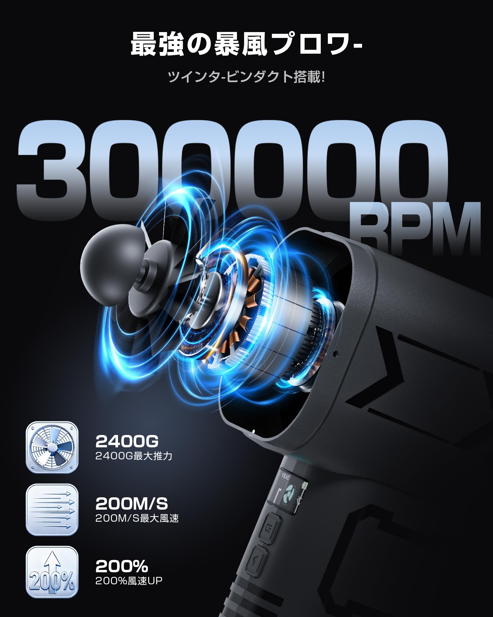 Amazon.co.jp: ブロワー 強力 洗車 KOJIHOMU 2025新登場 【2400g超強