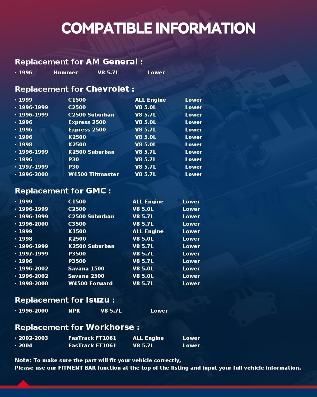 KAX MS90131 Intake Manifold Gasket Set Compatible with Chevy/GMC K1500 C1500 Suburban Tahoe Yukon Express Savana K2500 C2500 K3500 C3500 1996-1999 5.0L 5.7L, Cadillac Escalade 1999-2000