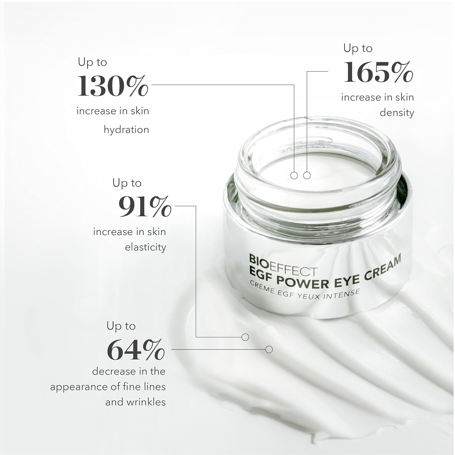 Bioeffect EGF Power Eye Cream with Barley Epidermal Growth Factor, Bakuchiol & Niacinamide, Anti-Aging Under-Eye Moisturizer for Collagen, Wrinkles, Puffiness & Dark Circles