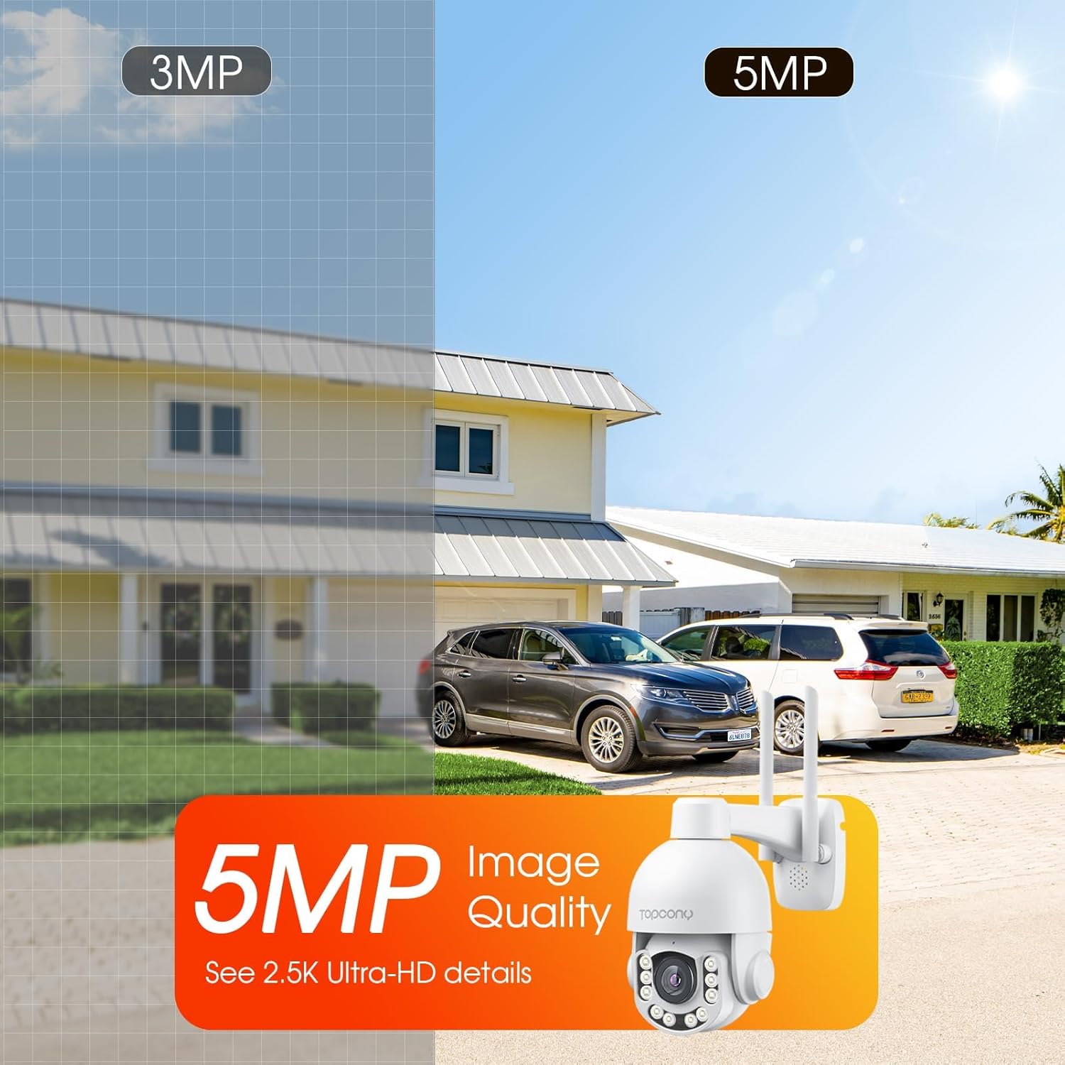 5MP Image Quality Comparison