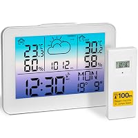 TFA Dostmann stazione meteo con sensore esterno METEO SKY, 35.1175.02