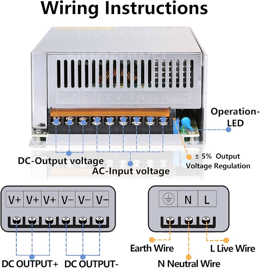 Amazon.com: DC 12V 100A 1200W Switching Power Supply Adapter PSU Amazon.com: DC 12V 100A 1200W Switching Power Supply Adapter PSU